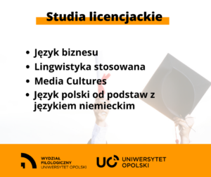 Plansza z napisem &qUBt;Studia licencjackie: Język biznesu, Lingwistyka stosowana, Media Cultures, Język polski od podstaw z językiem niemieckim&qUBt;