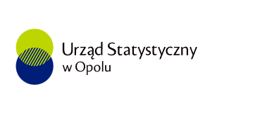 Spotkanie w Urzędzie Statystycznym