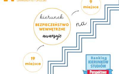 Sukces kierunku BEZPIECZEŃSTWO WEWNĘTRZNE